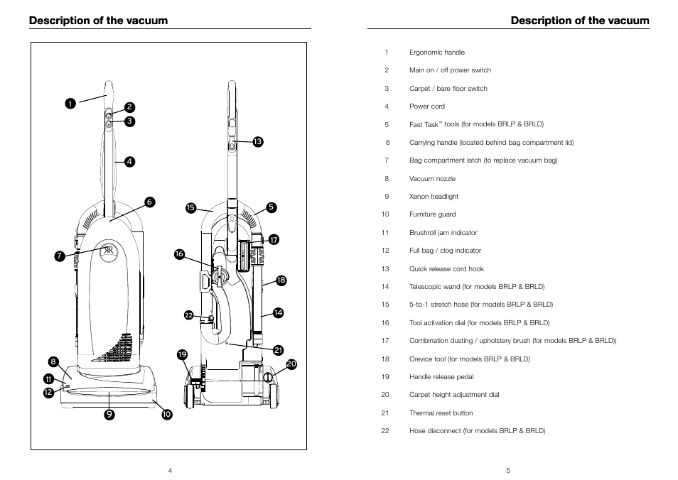 Riccar Upright Vacuum Cleaner Parts