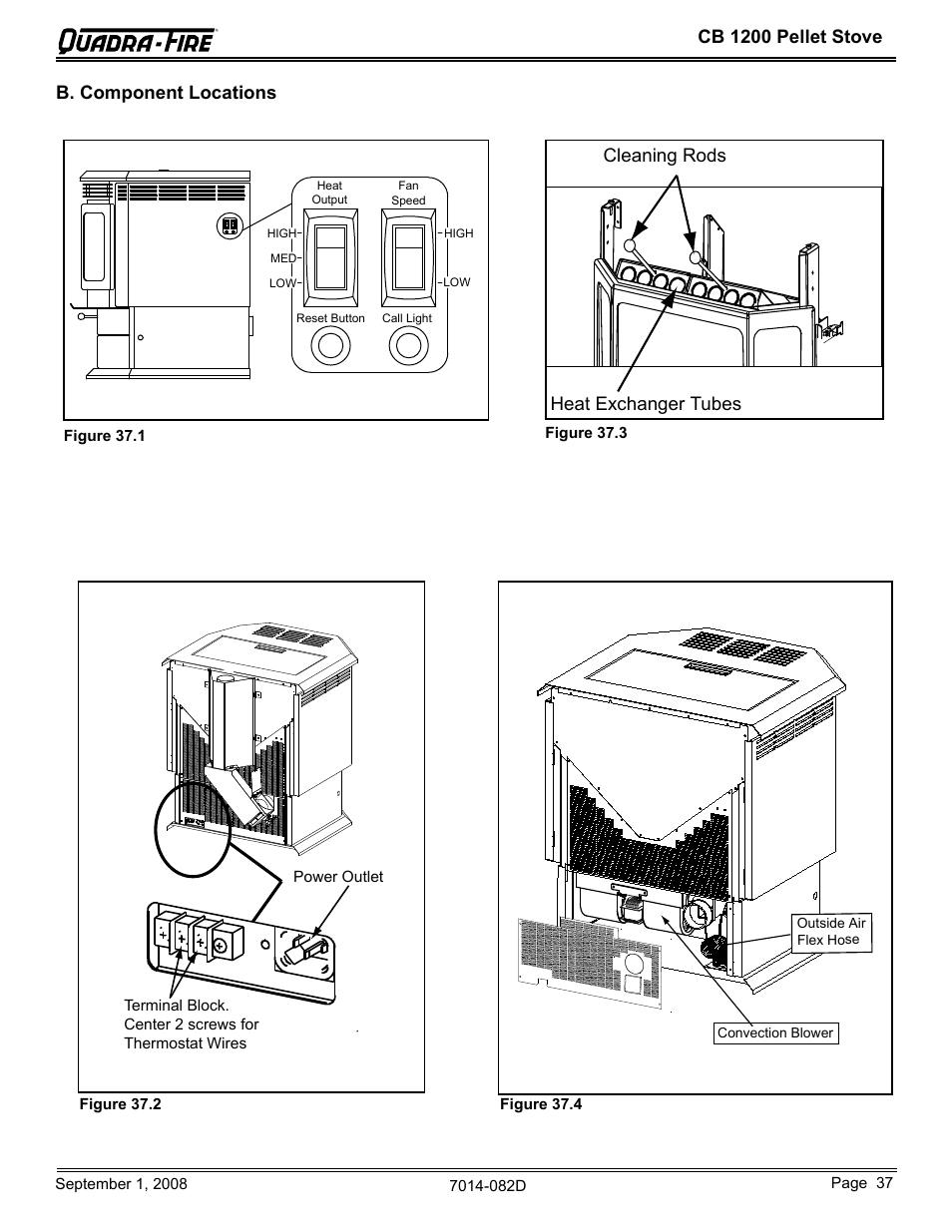 Cb 1200 pellet stove b. component locations, Cleaning rods heat