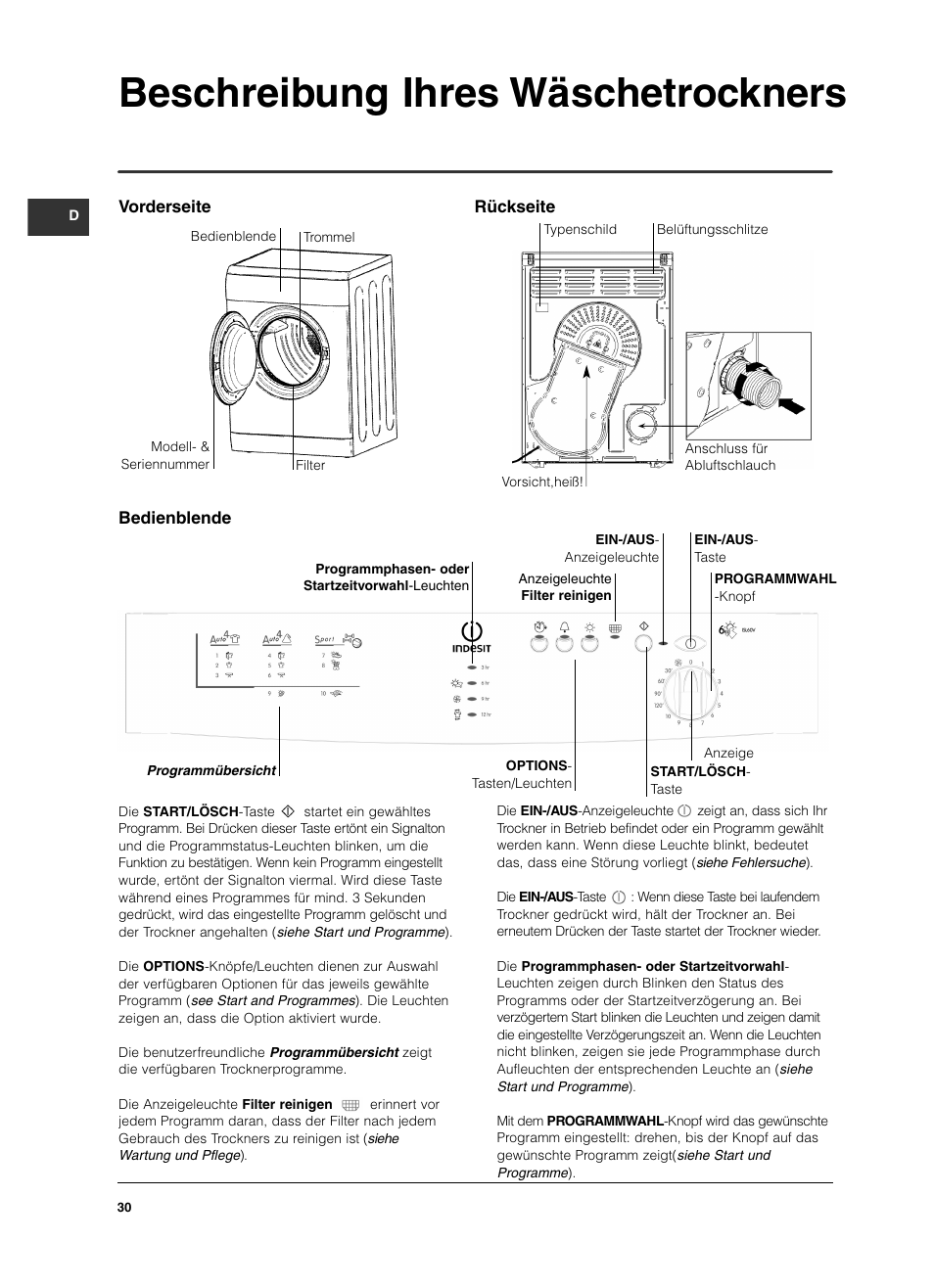 Beschreibung ihres wäschetrockners, Bedienblende, Vorderseite rückseite |  Indesit ISL 60 V User Manual | Page 30 / 68