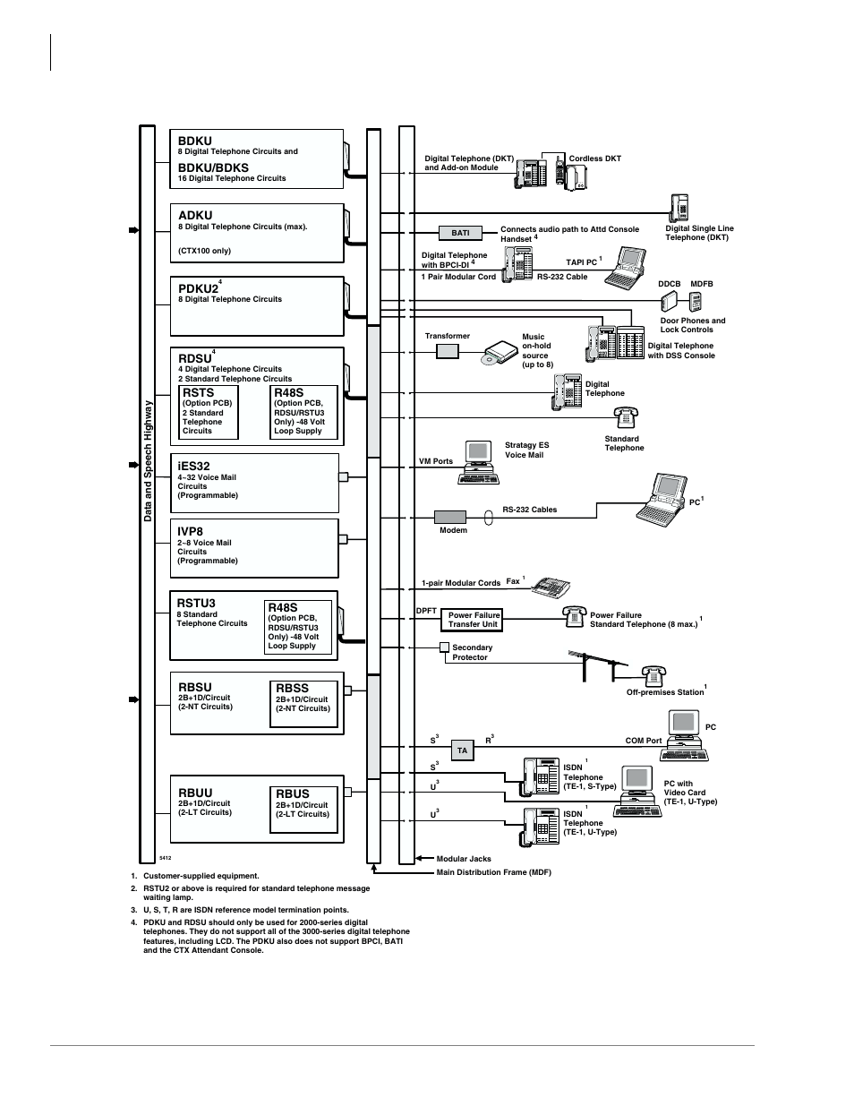 toshiba telephone support