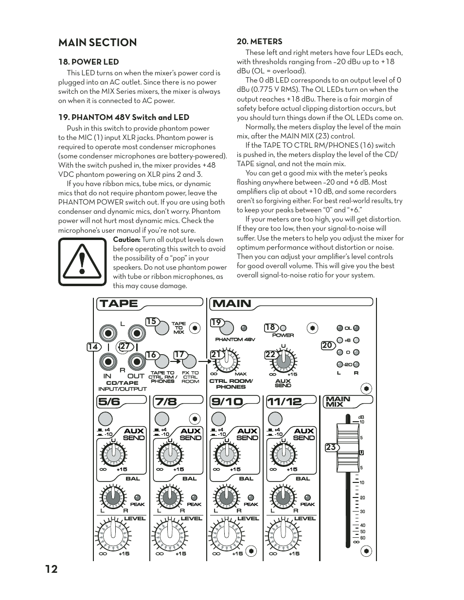 Main section, Main, Section | Tapco Mix.120 User Manual | Page 12 / 24 |  Original mode