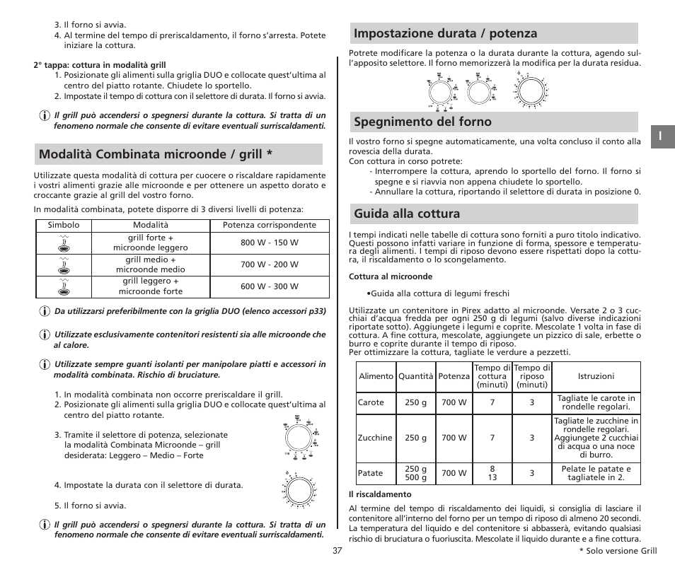 Modalità combinata microonde / grill | Moulinex COMPACT GRILL MW221031 User  Manual | Page 37 / 80
