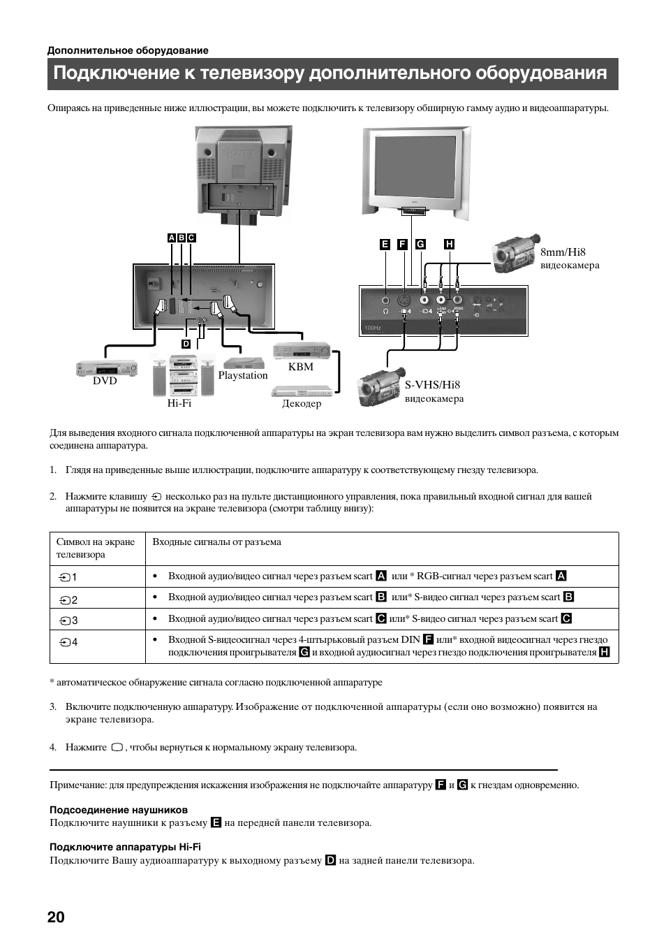 Схема sony kv 29ls60k