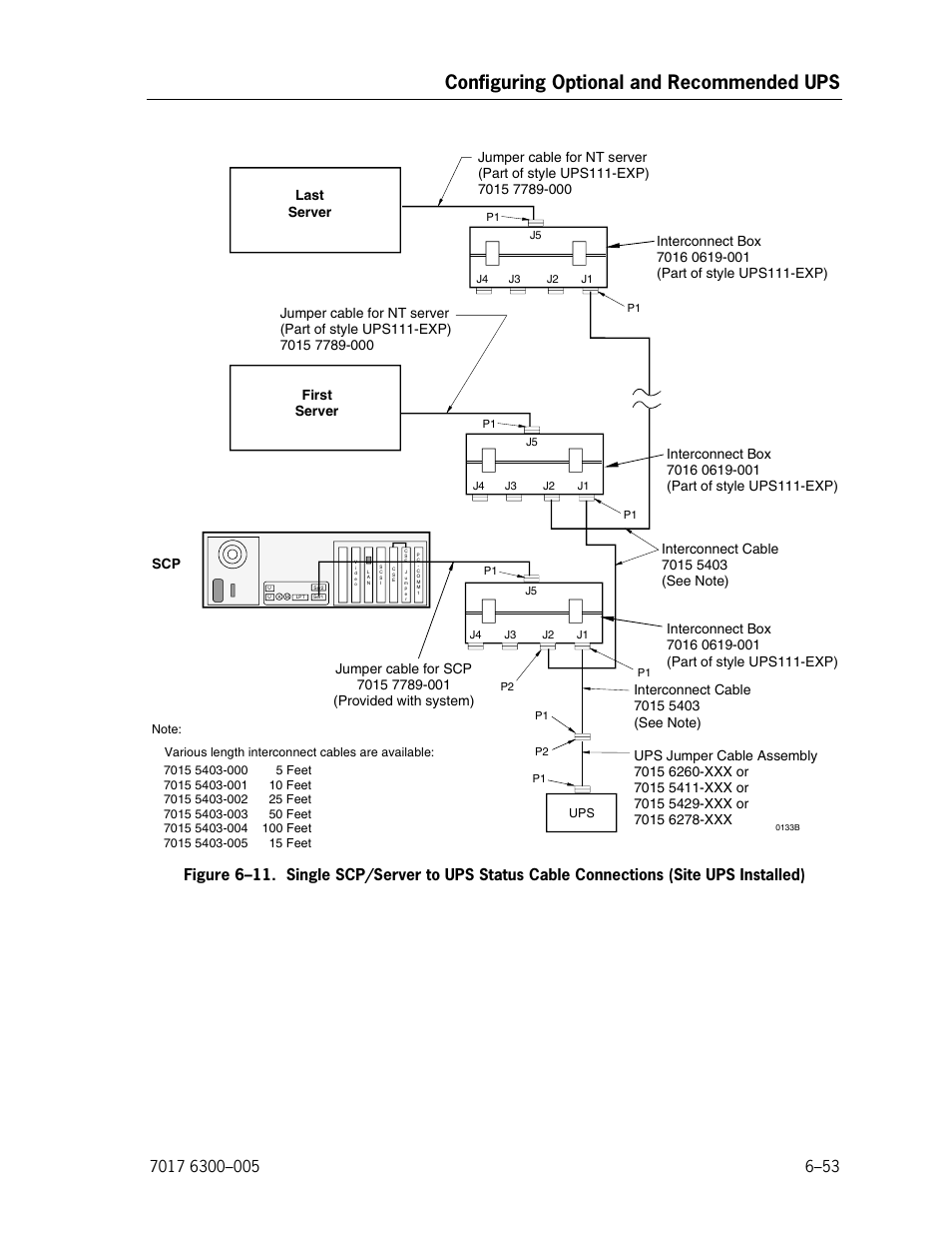 Configuring Optional And Recommended Ups Unisys Nx50 User Manual Page 159 176