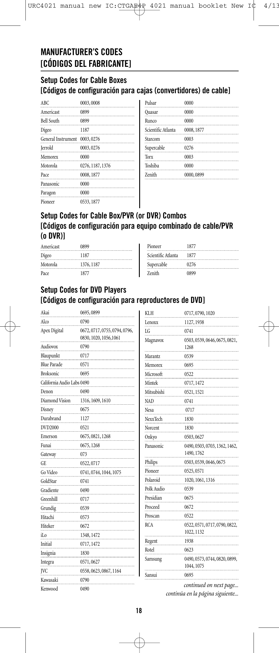 Manufacturer's codes [códigos del fabricante | Universal Remote Control  (URS) ONE FOR ALL URC 4021 User Manual | Page 18 / 23