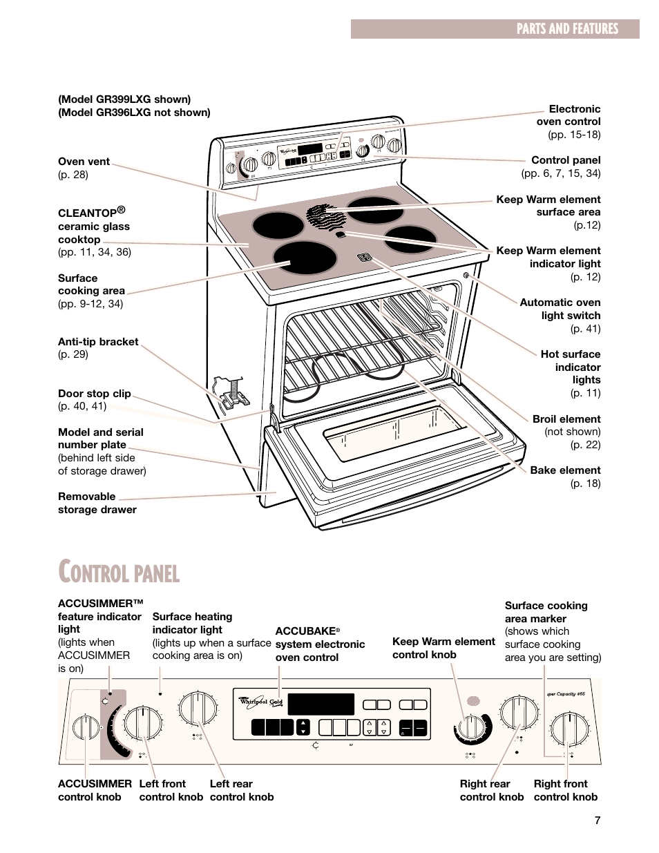 Ontrol panel, Parts and features, Accubake | Whirlpool GR399LXG User Manual  | Page 7 / 46 | Original mode