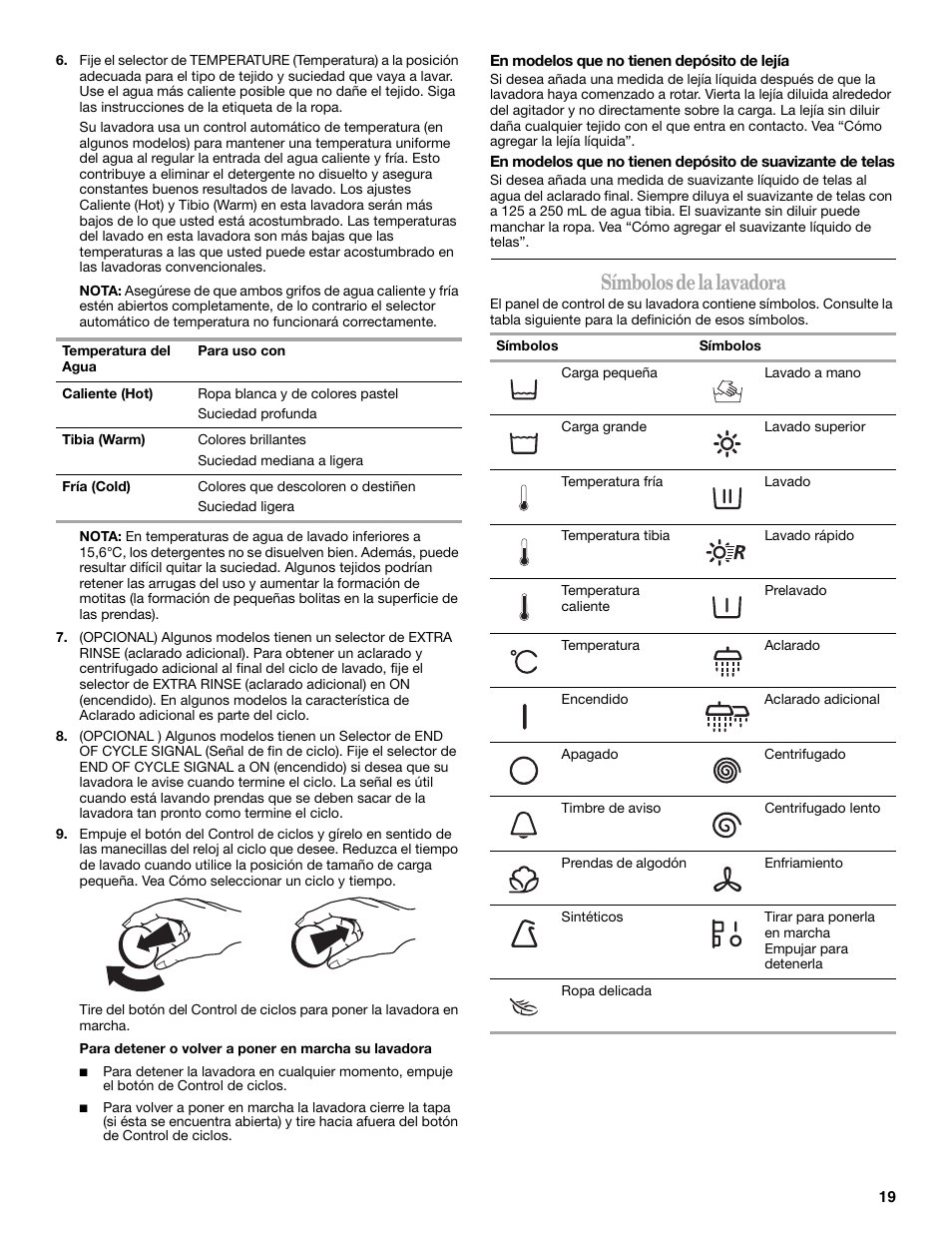 Símbolos de la lavadora | Whirlpool 3XWTW5705 User Manual | Page 19 / 36