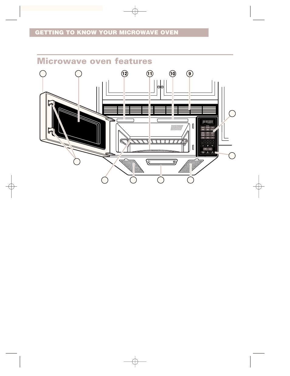 Microwave oven features | Whirlpool GH7155XHS User Manual | Page 8 / 30 |  Original mode