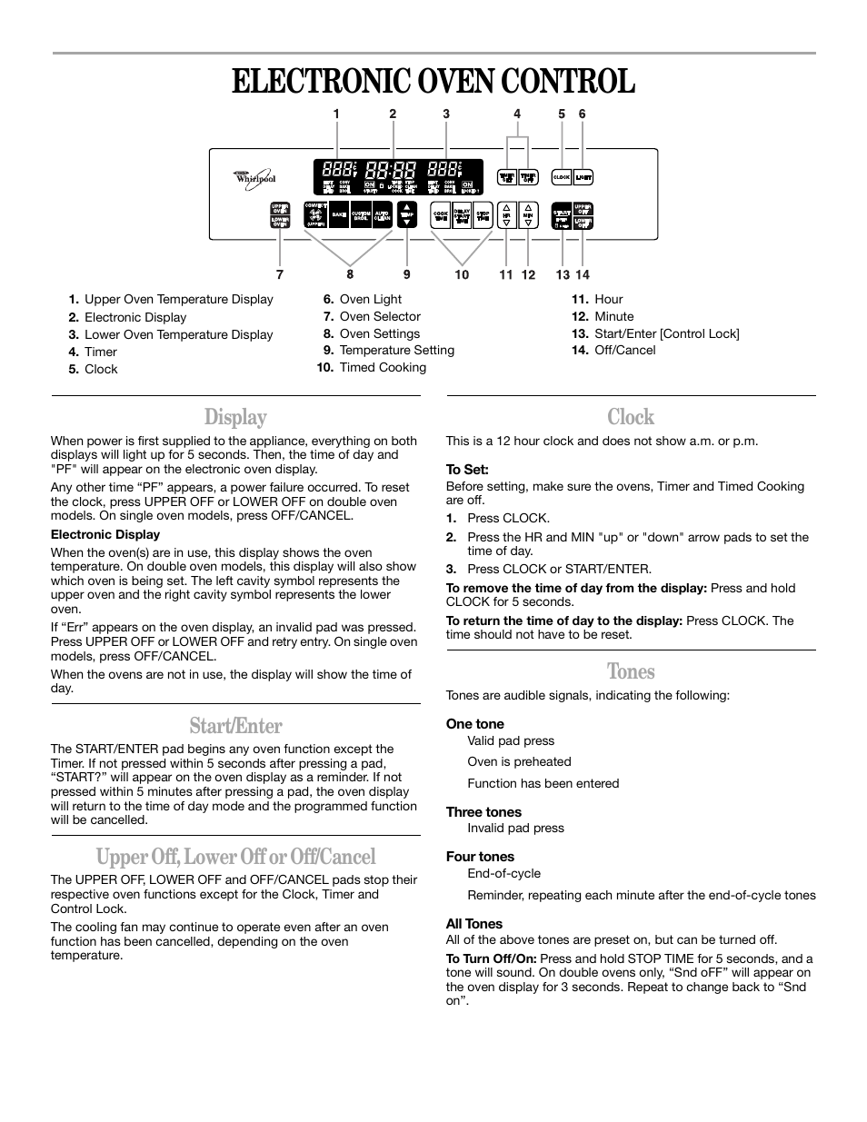 Electronic oven control, Display, Start/enter | Whirlpool GBS277 User Manual  | Page 6 / 16 | Original mode