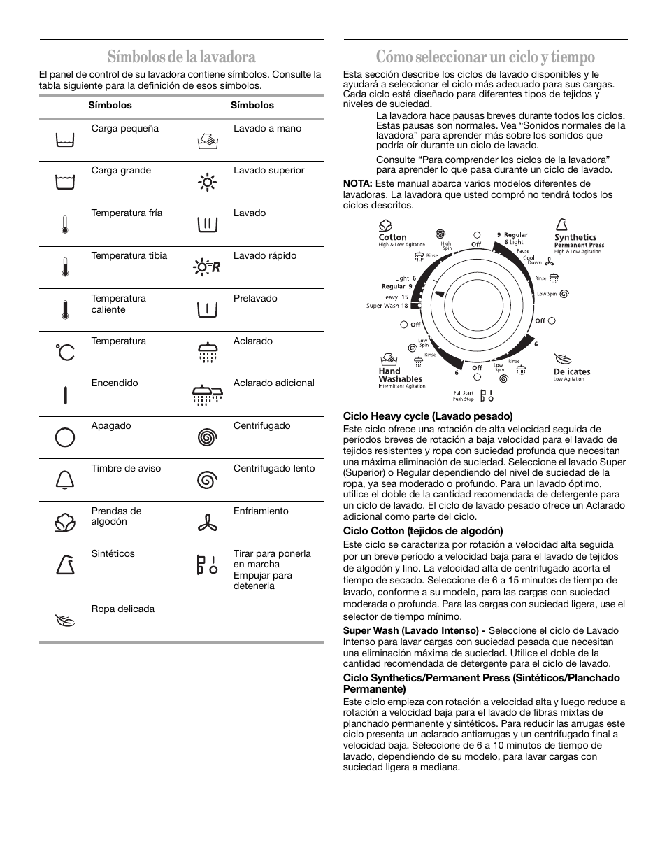 Símbolos de la lavadora, Cómo seleccionar un ciclo y tiempo | Whirlpool  3XLSQ7533 User Manual | Page 18 / 35