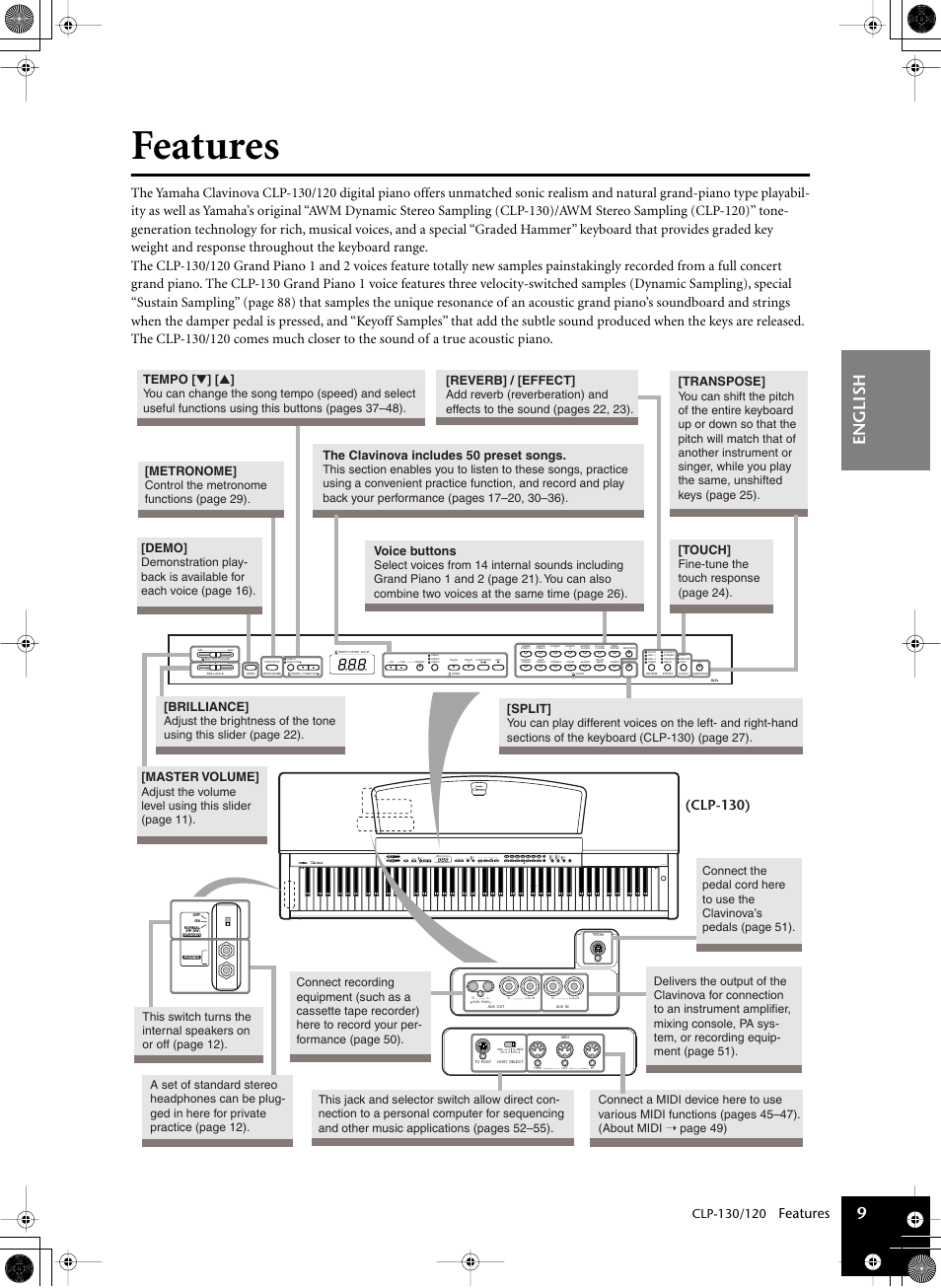 Features, Before using the clavinova, English 9 | Yamaha CLP-130 User  Manual | Page 9 / 80 | Original mode