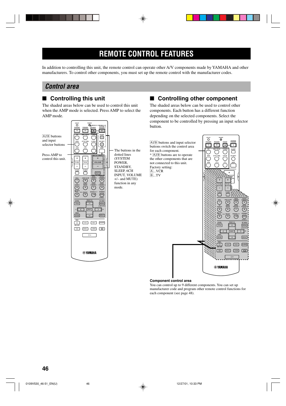Remote control features, Control area, Controlling this unit | Yamaha RX- V530 User Manual | Page 50 / 67 | Original mode