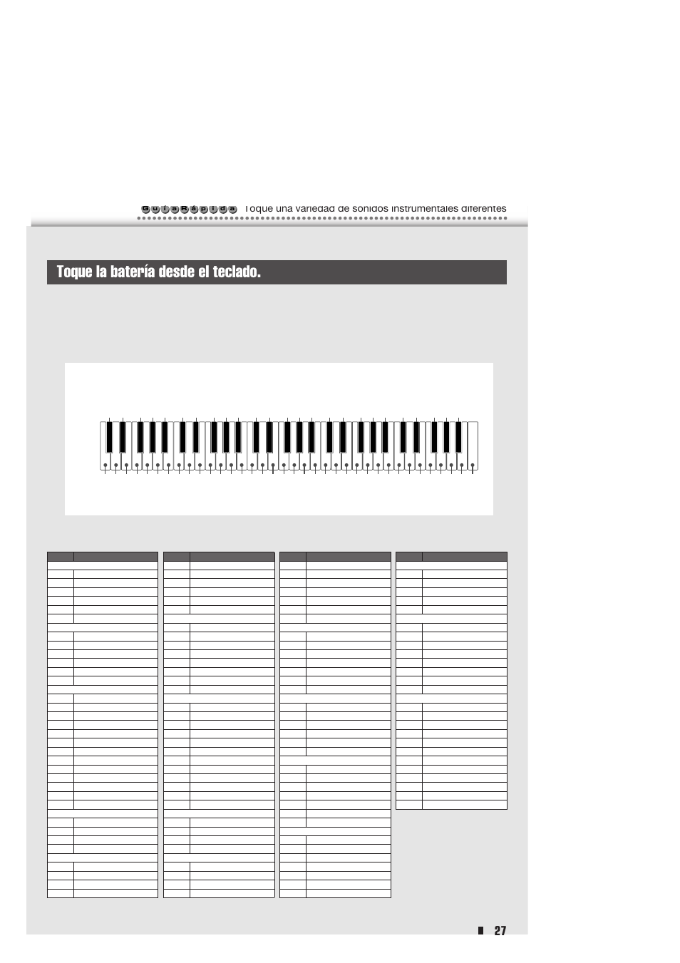Toque la batería desde el teclado, P.ej.) el 115 standard kit 1, Panel  voice list] (lista de sonidos del panel) | Yamaha Portable Entertainment  Station PSR-K1 User Manual | Page 27 / 104 | Original mode