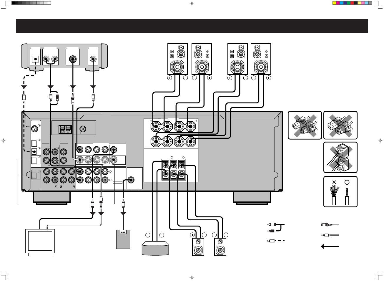 Rx v457 yamaha схема