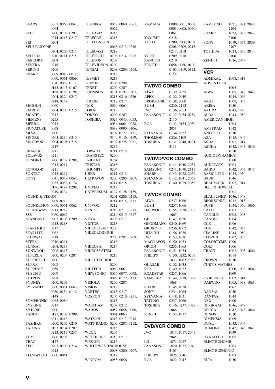 Tv Dvd Combo Tv Dvd Vcr Combo Tv Vcr Combo Yamaha Htr 6030 User Manual Page 74 78 Original Mode