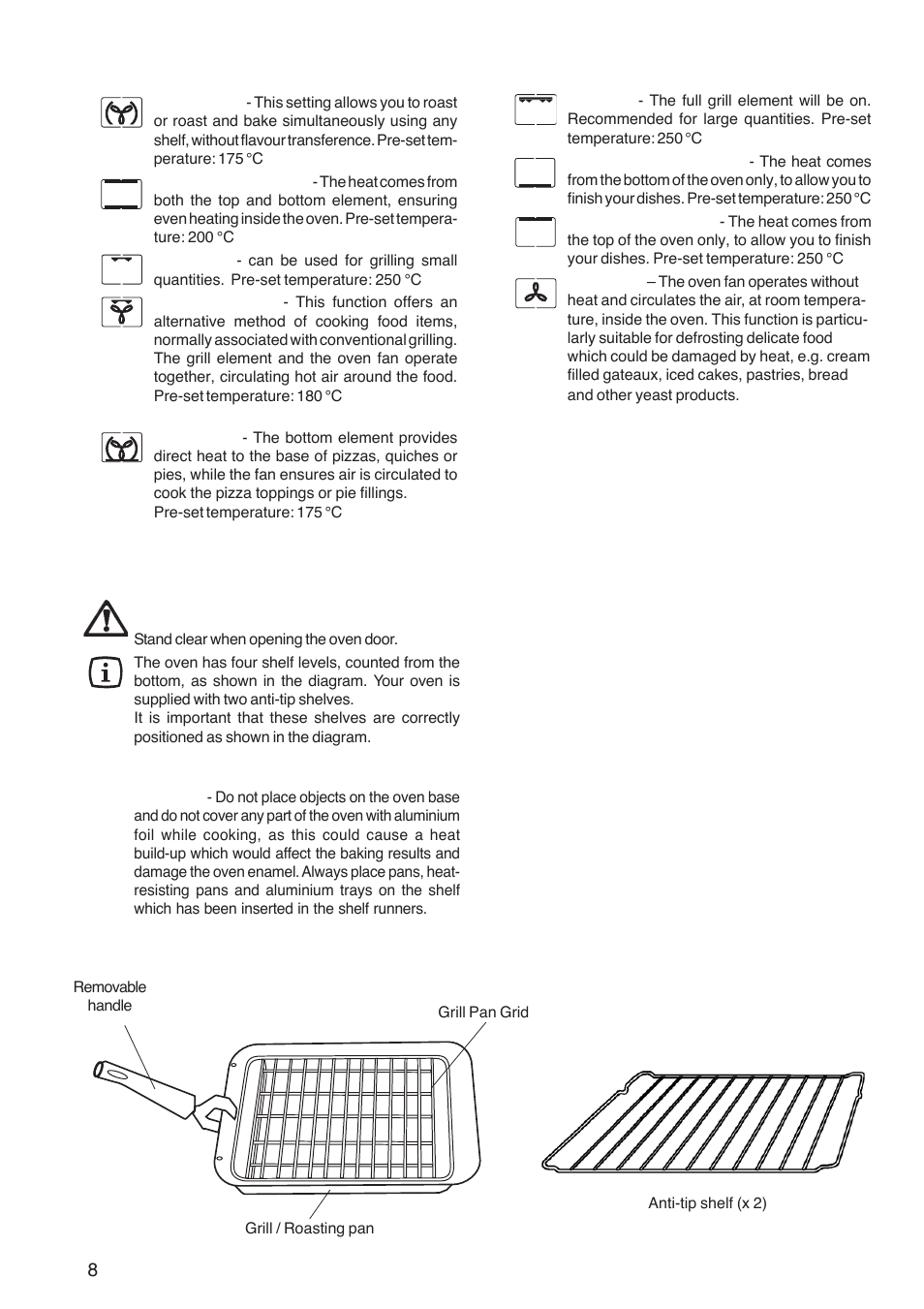 Using the oven, Function symbols, Oven accessories | Zanussi ZOB 1060 User  Manual | Page 8 / 28 | Original mode