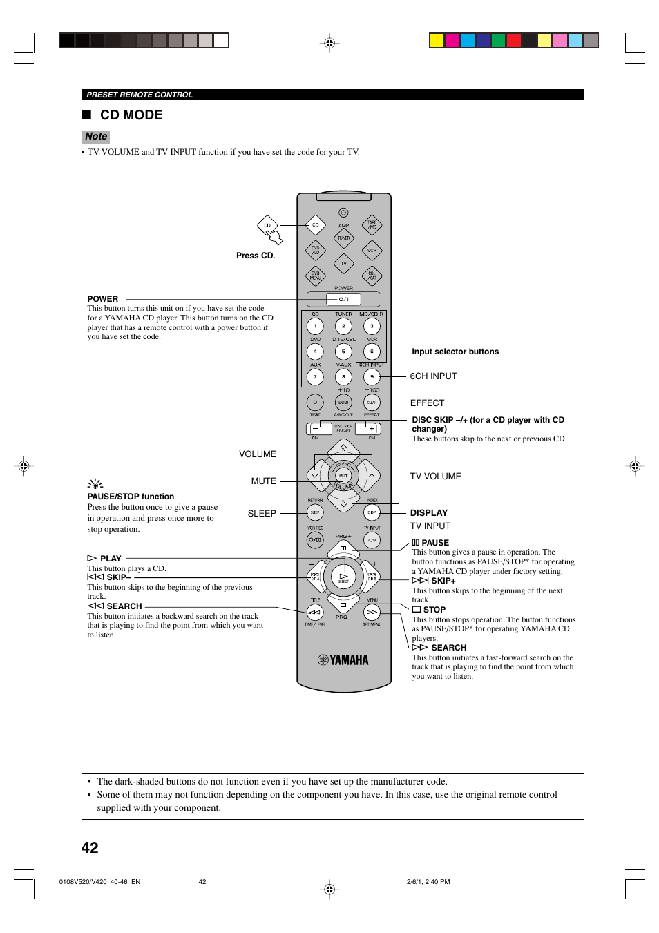 Cd mode | Yamaha RX-V520 User Manual | Page 46 / 69 | Original mode