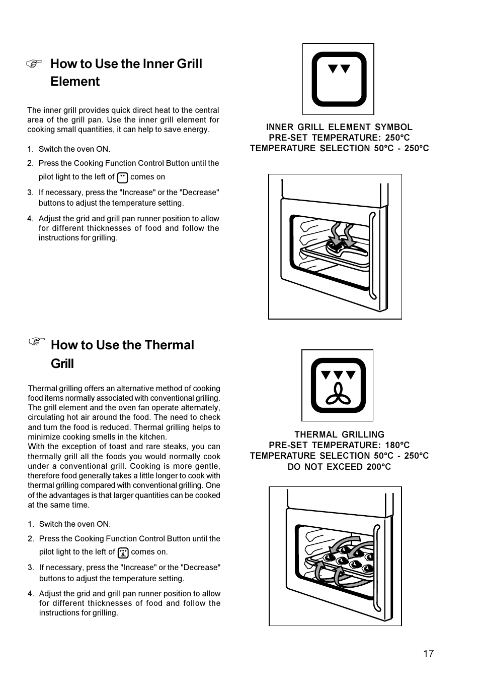 zanussi grill setting