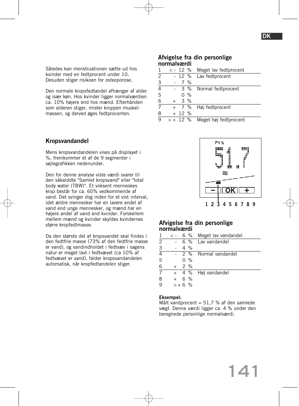 SOEHNLE Body Balance Comfort F5 User Manual | Page 141 / 292