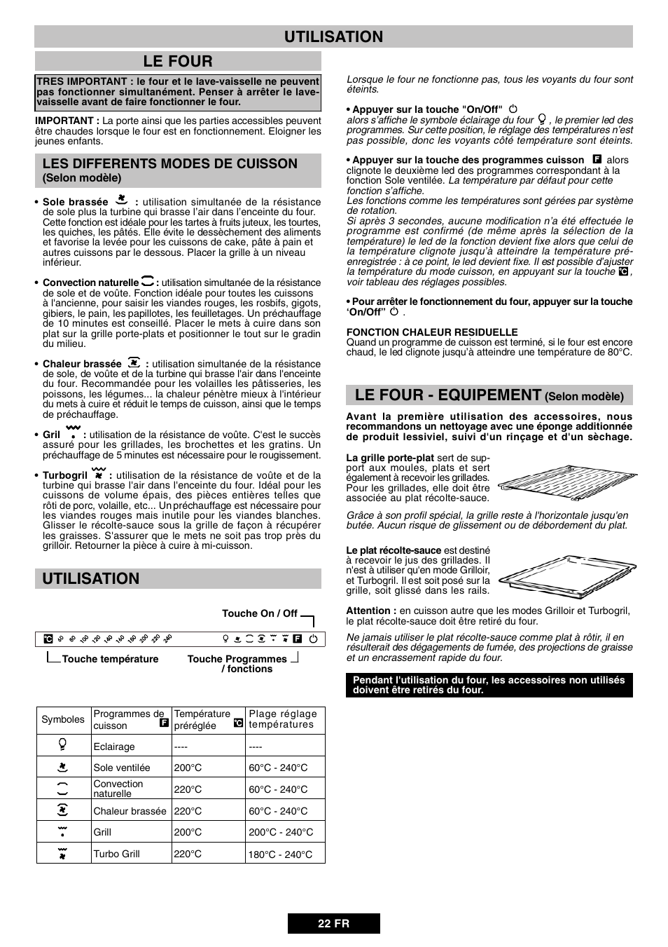 Le four, Utilisation le four - equipement, Utilisation | Candy DUO 609 X  User Manual | Page 24 / 76