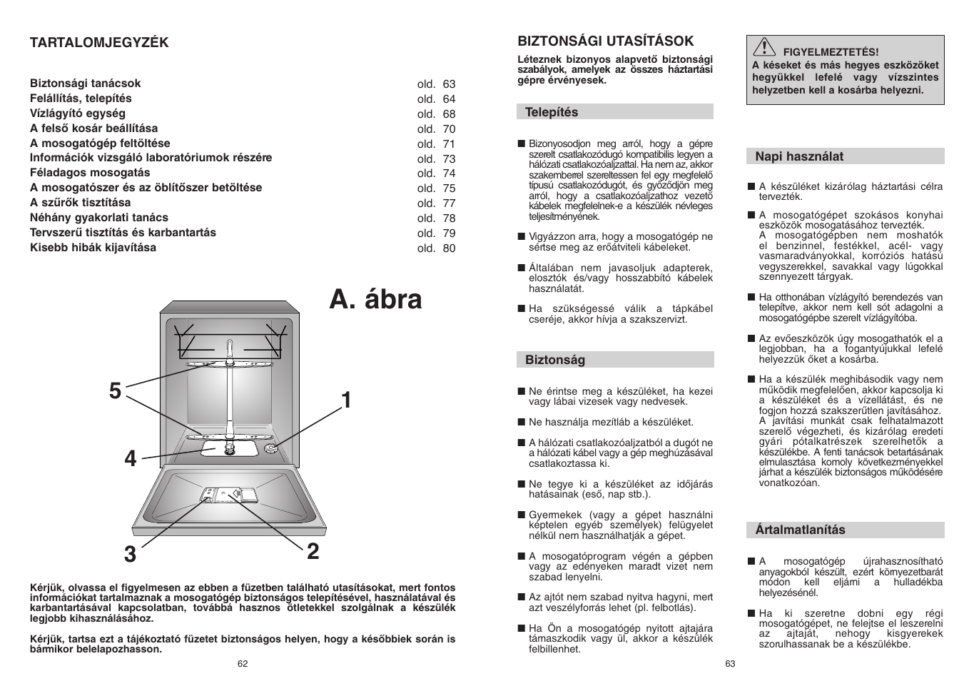 A. ábra | Candy CD 112 - 41 S User Manual | Page 32 / 73