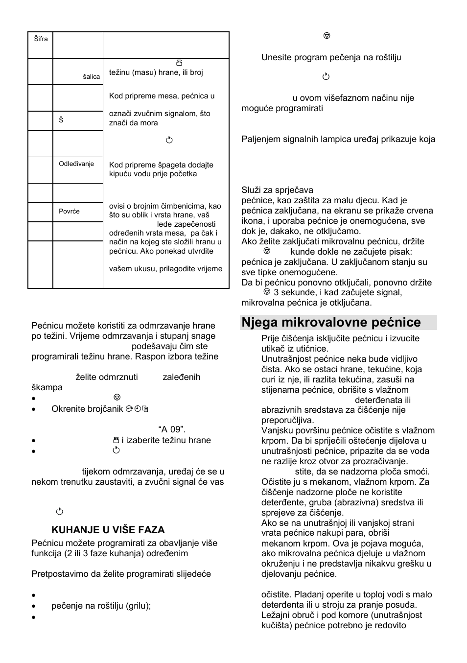 Njega mikrovalovne pećnice | Gorenje SMO-23 DGB User Manual | Page 15 / 177