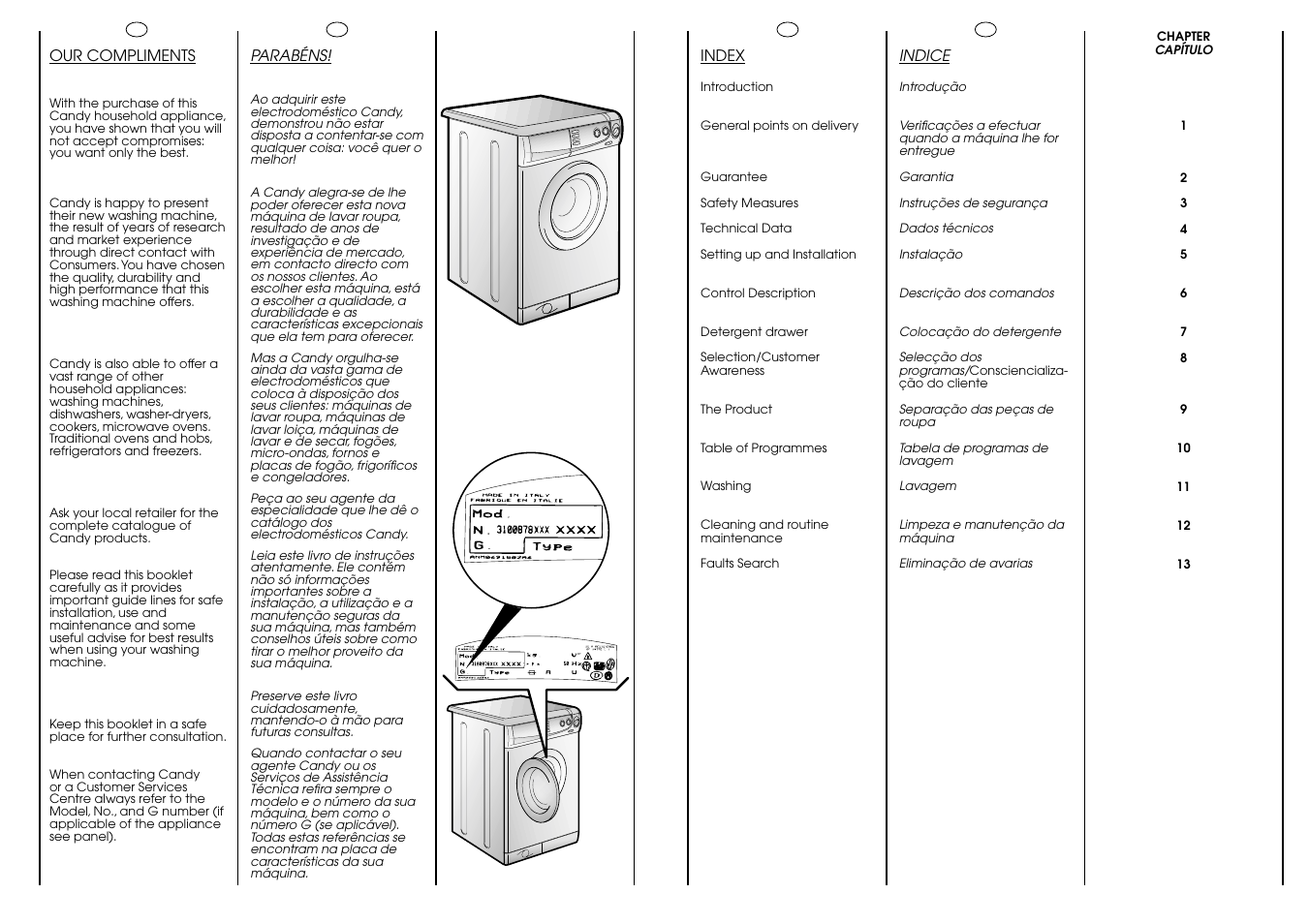 Candy CB 612 XT User Manual | Page 2 / 17 | Original mode