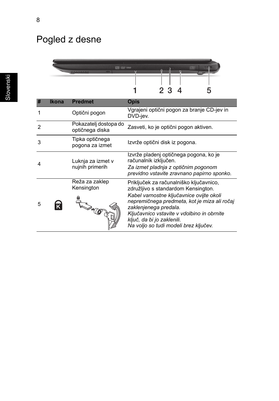 Pogled z desne | Acer Aspire V5-571G User Manual | Page 174 / 306 |  Original mode