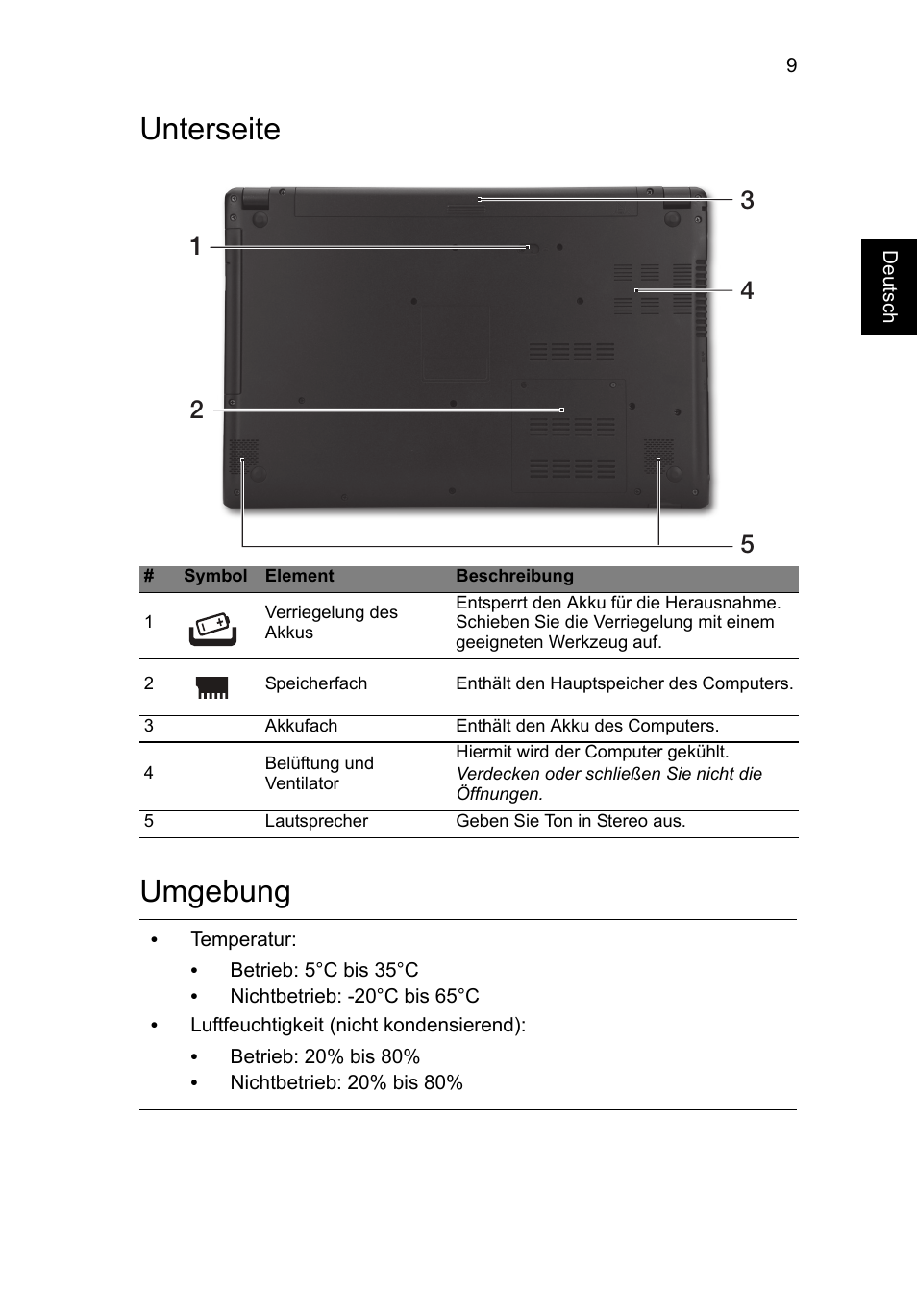 Unterseite, Umgebung, Unterseite umgebung | Acer Aspire V5-571G User Manual  | Page 31 / 306 | Original mode