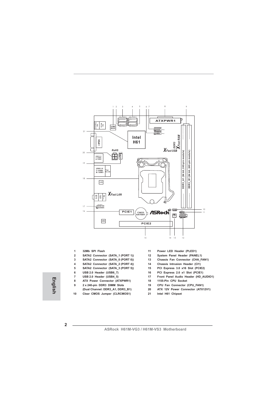 Motherboard layout, English, Intel h61 | ASRock H61M-VG3 User Manual | Page  2 / 48