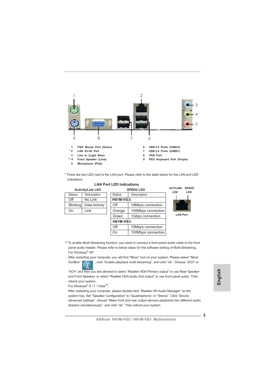 I/o panel, English | ASRock H61M-VG3 User Manual | Page 3 / 48