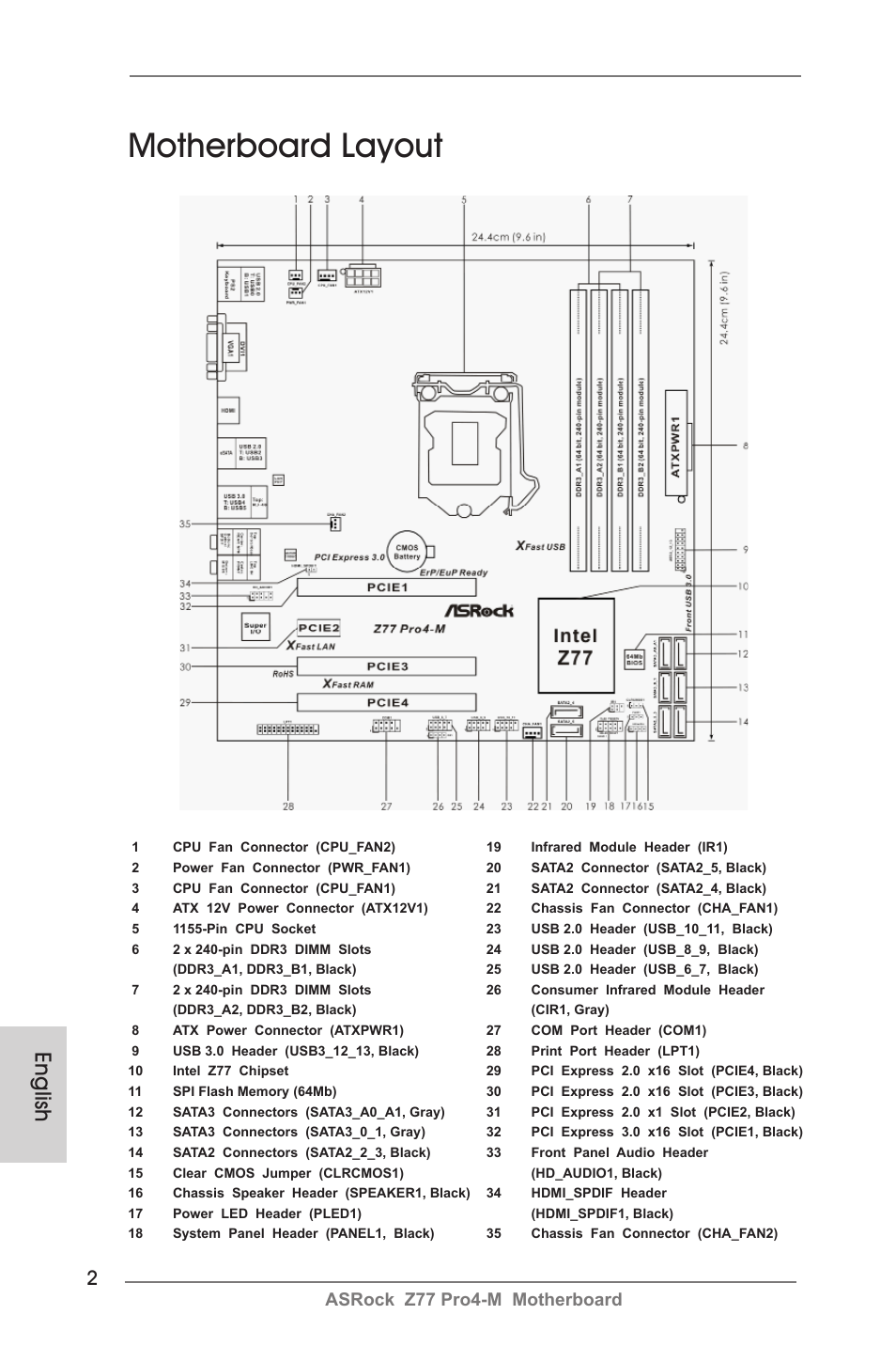 Motherboard layout, English, Asrock z77 pro4-m motherboard | ASRock Z77 Pro4-M  User Manual | Page 2 / 230 | Original mode