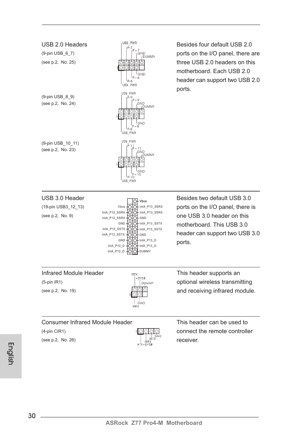 English, Asrock z77 pro4-m motherboard, Usb 2.0 headers besides four  default usb 2.0 | ASRock Z77 Pro4-M User Manual | Page 30 / 230 | Original  mode