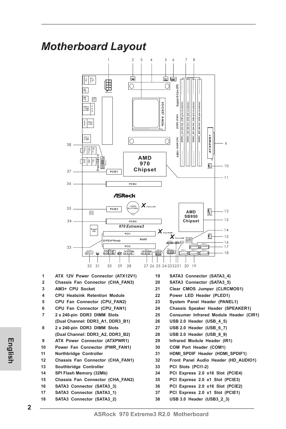 Motherboard layout, English, Amd 970 chipset | ASRock 970 Extreme3 R2.0  User Manual | Page 2 / 158