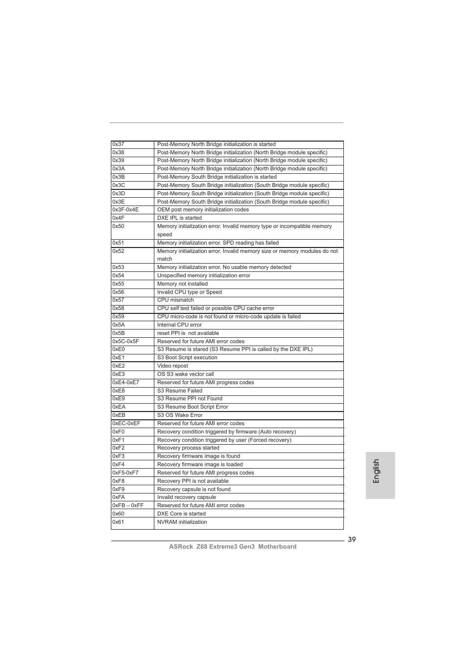 English | ASRock Z68 Extreme3 Gen3 User Manual | Page 39 / 217 | Original  mode