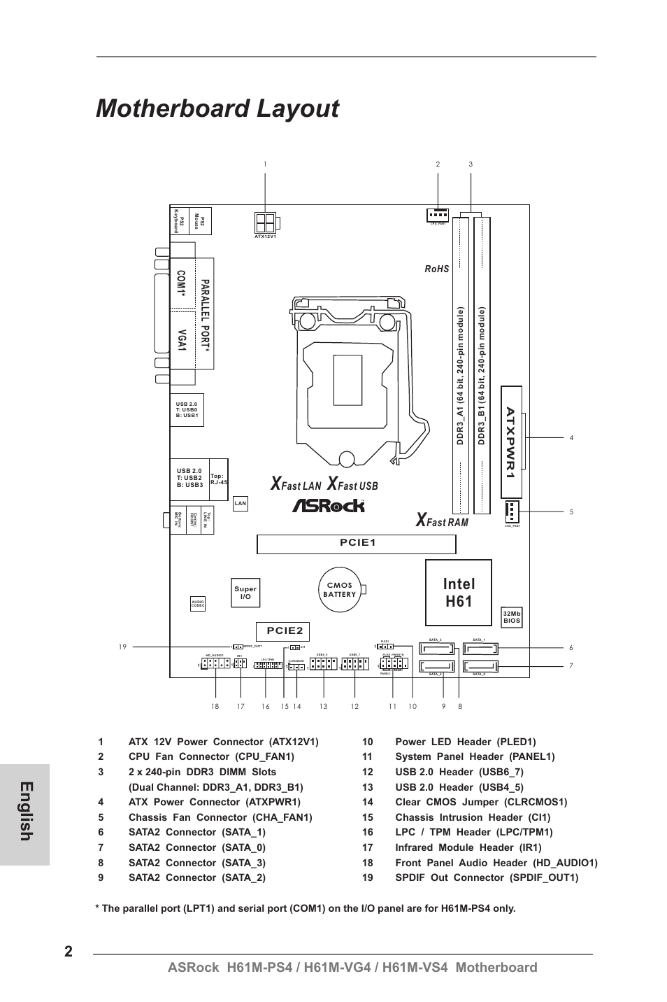 Motherboard layout, English, Intel h61 | ASRock H61M-VG4 User Manual | Page  2 / 52