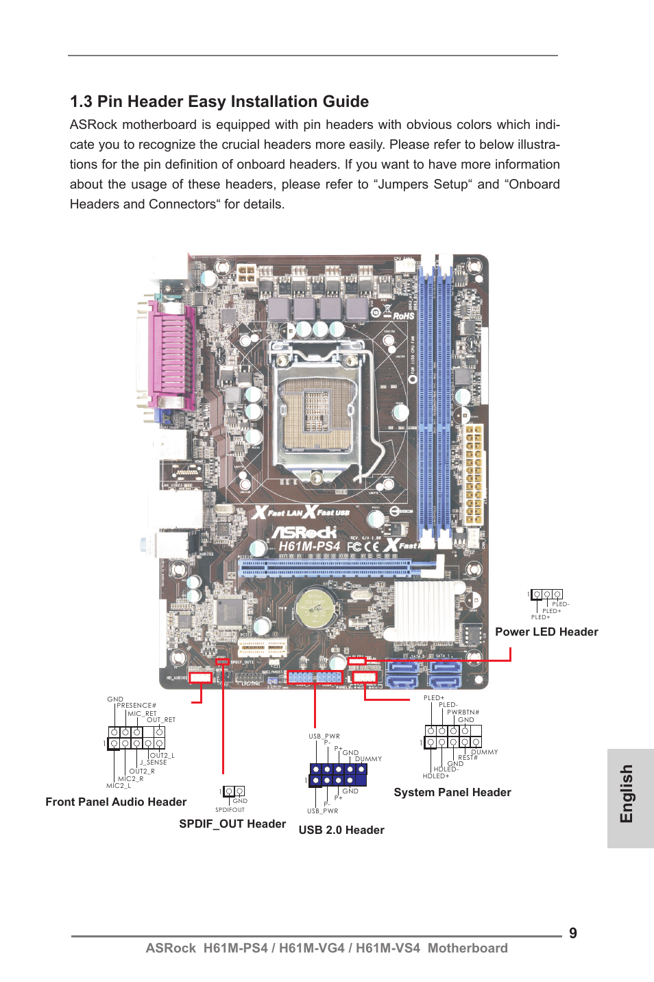 English 1.3 pin header easy installation guide, Front panel audio System panel header usb 2.0 header | ASRock H61M-VG4 User | Page 9 / 52