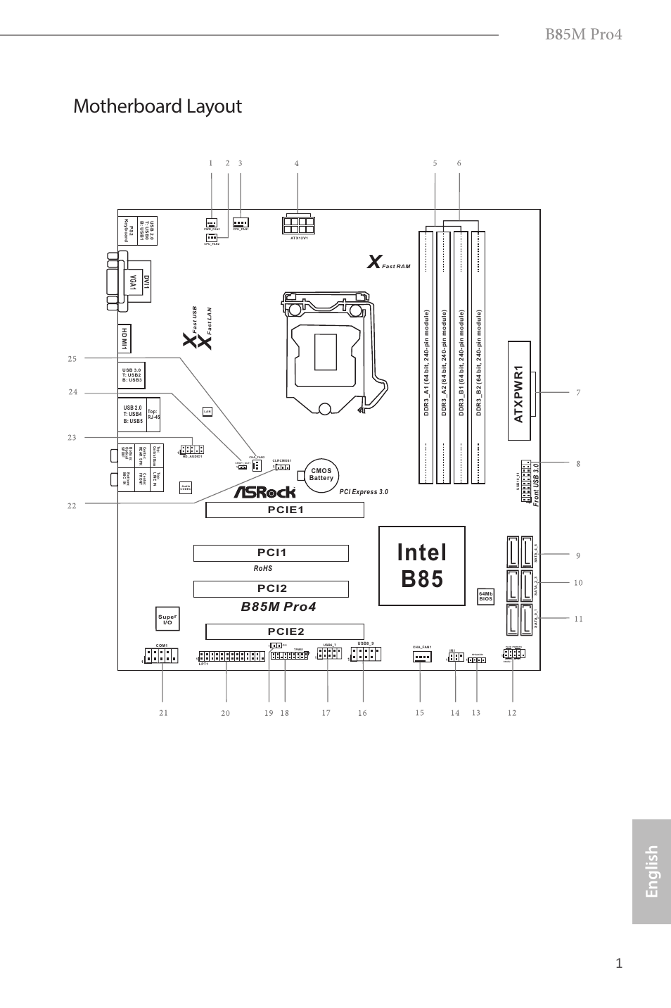 Intel b85, Motherboard layout, B 8 5m pro4 | ASRock B85M Pro4 User Manual |  Page 3 / 163