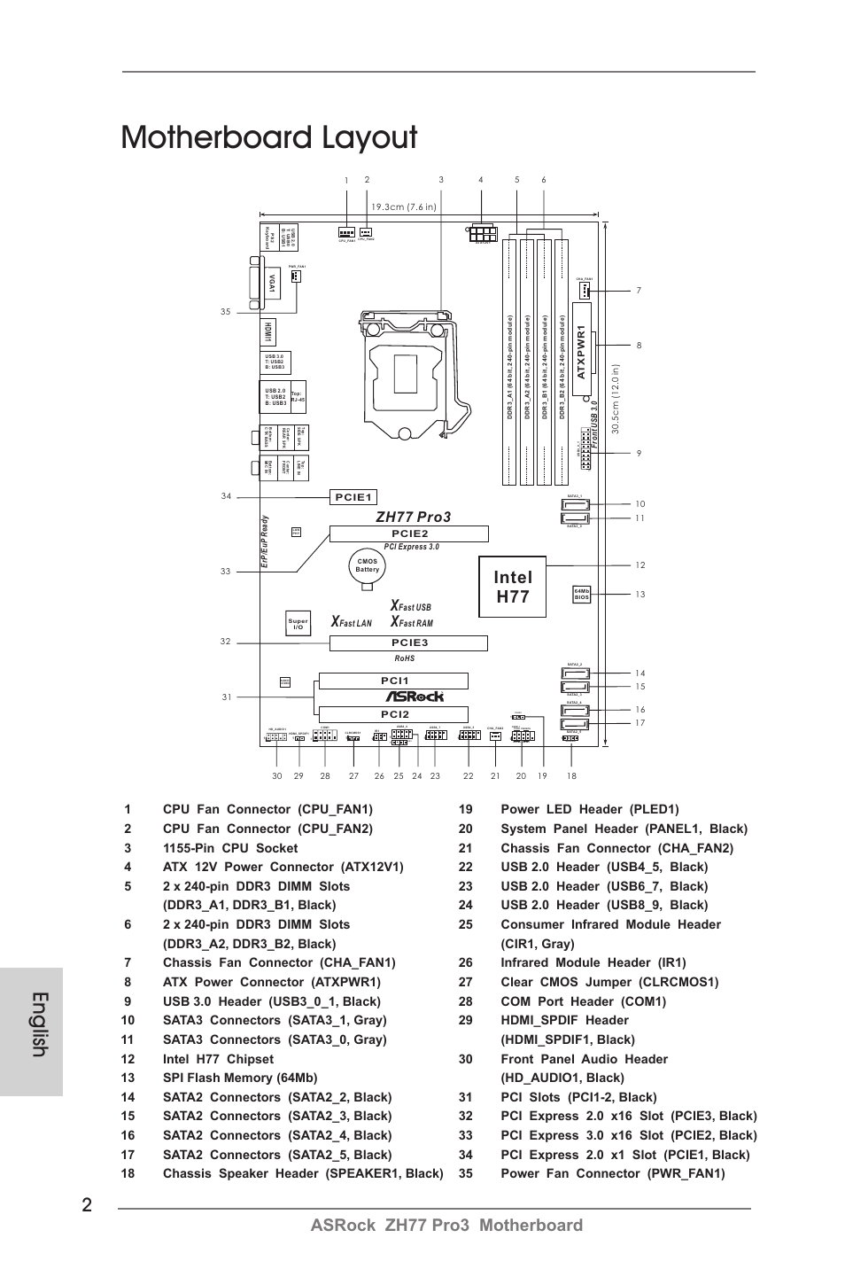 Motherboard layout, English, Asrock zh77 pro3 motherboard | ASRock ZH77  Pro3 User Manual | Page 2 / 102 | Original mode