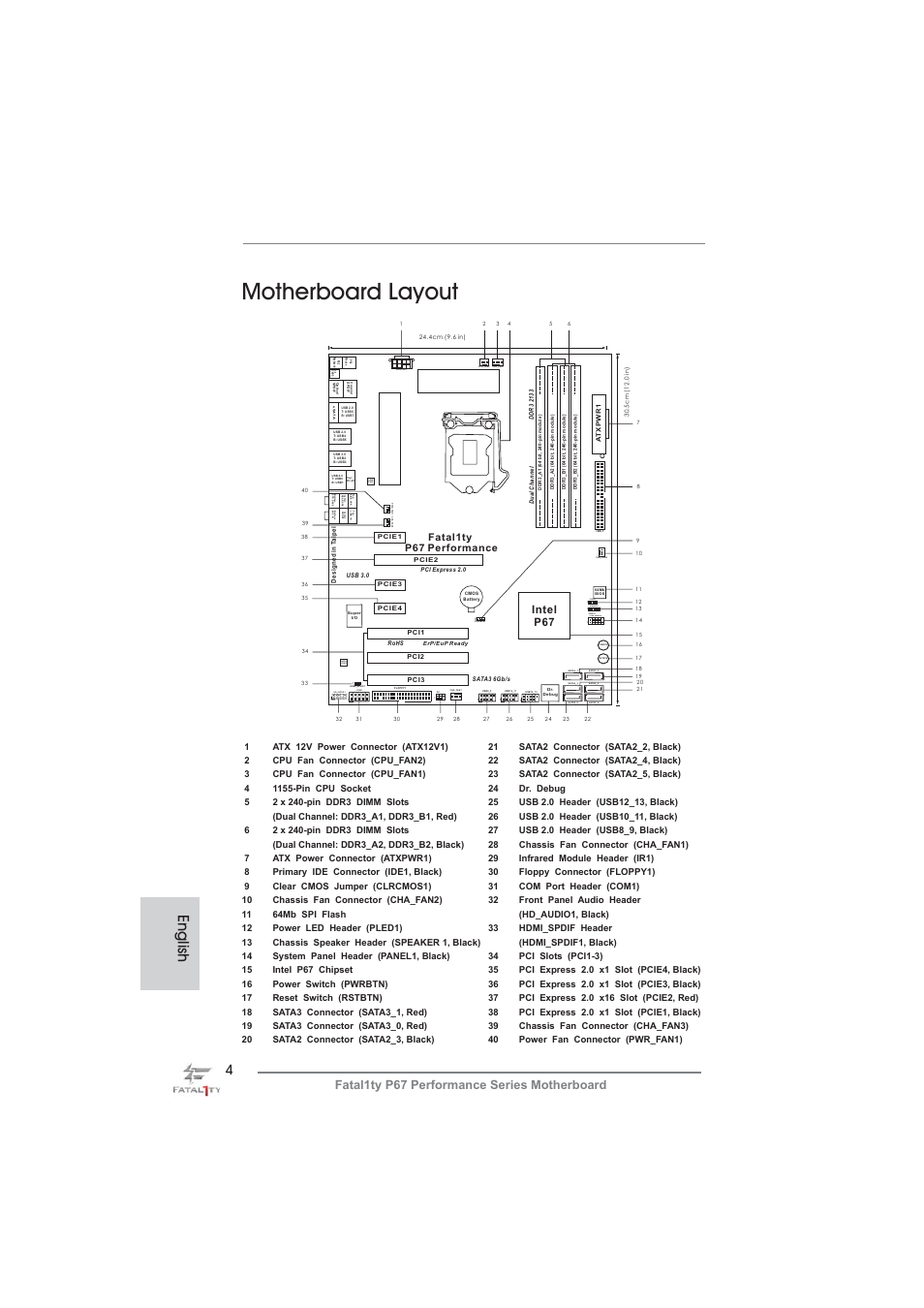 Motherboard layout, English, Clrcmos1 | ASRock Fatal1ty P67 Performance  User Manual | Page 4 / 266 | Original mode