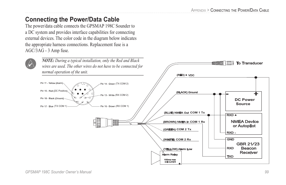 Connecting the power/data cable | Garmin GPSMAP 198C Sounder User Manual |  Page 105 / 126