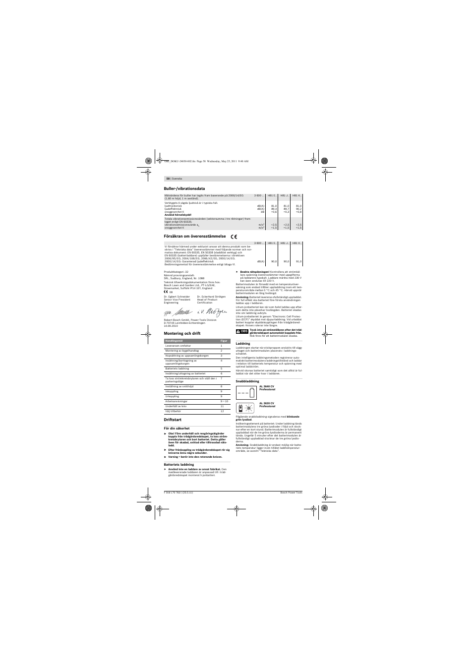 Bosch Rotak 34 LI User Manual | Page 58 / 176 | Original mode