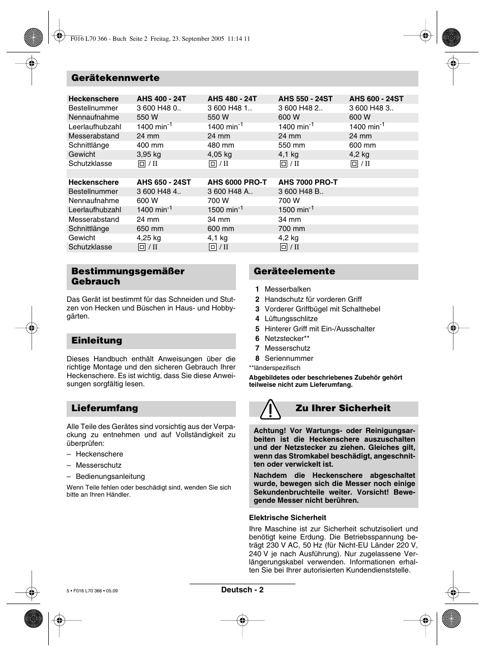 Gerätekennwerte | Bosch AHS 550-24 ST User Manual | Page 5 / 69