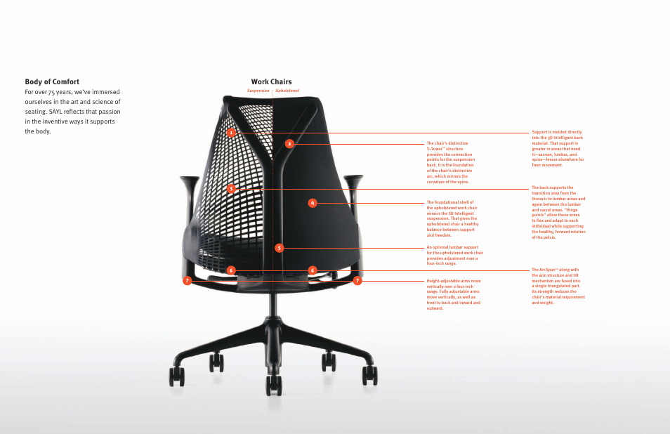 Work chairs body of comfort | Herman Miller SAYL Chairs - Brochure User  Manual | Page 8 / 10 | Original mode