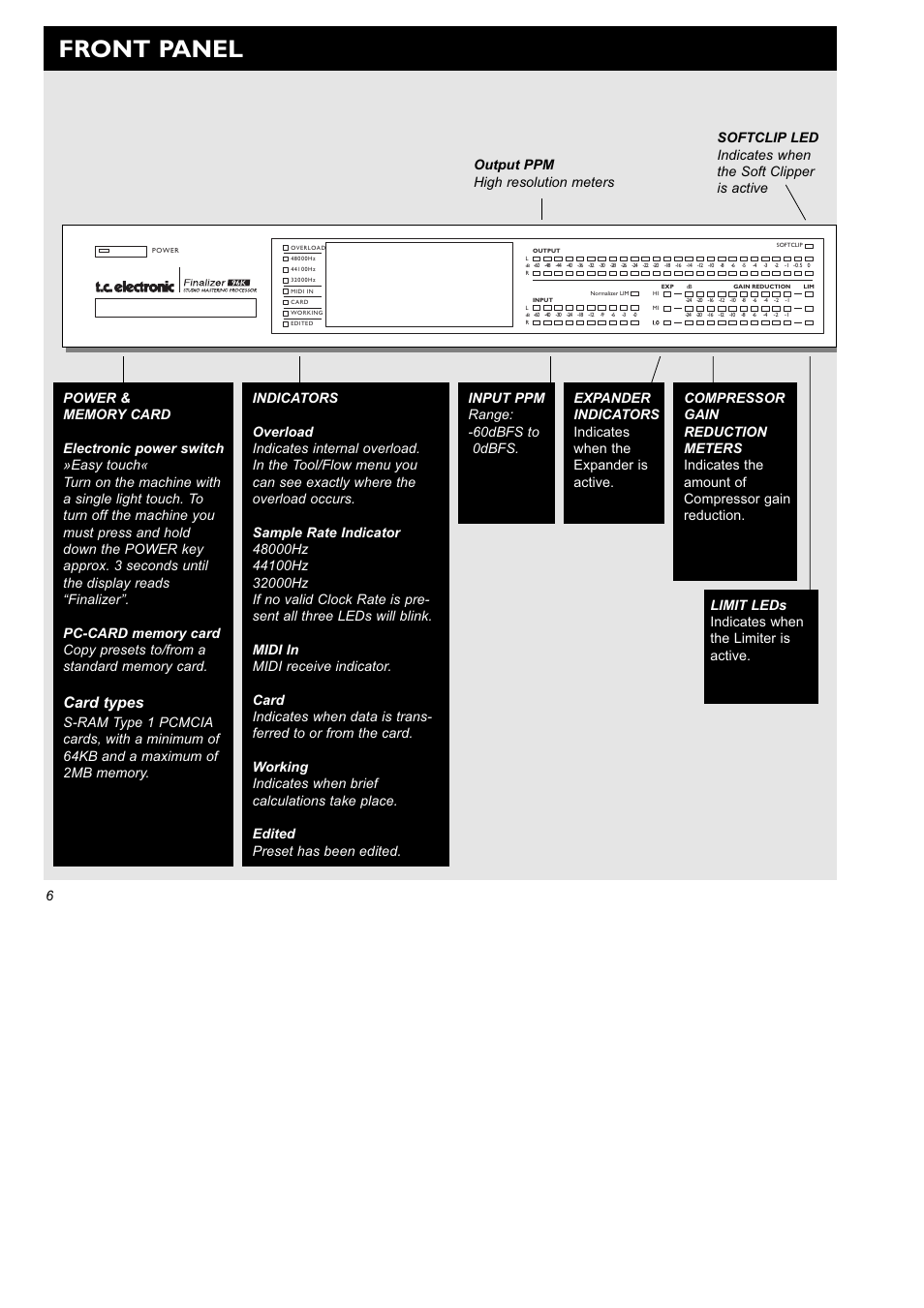 Front panel, Card types | TC Electronic Finalizer 96k User Manual | Page 6  / 56 | Original mode