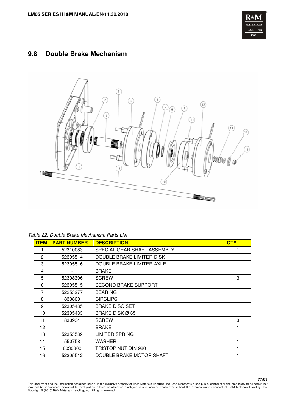 8 double brake mechanism | R&M Materials Handling ELECTRIC CHAIN HOISTS  LoadMate Chain Hoist LM 5 User Manual | Page 77 / 89 | Original mode