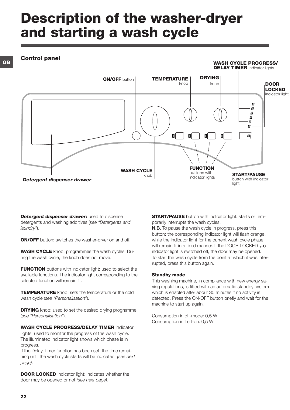 Hotpoint Ariston CAWD 129 EU User Manual | Page 22 / 72