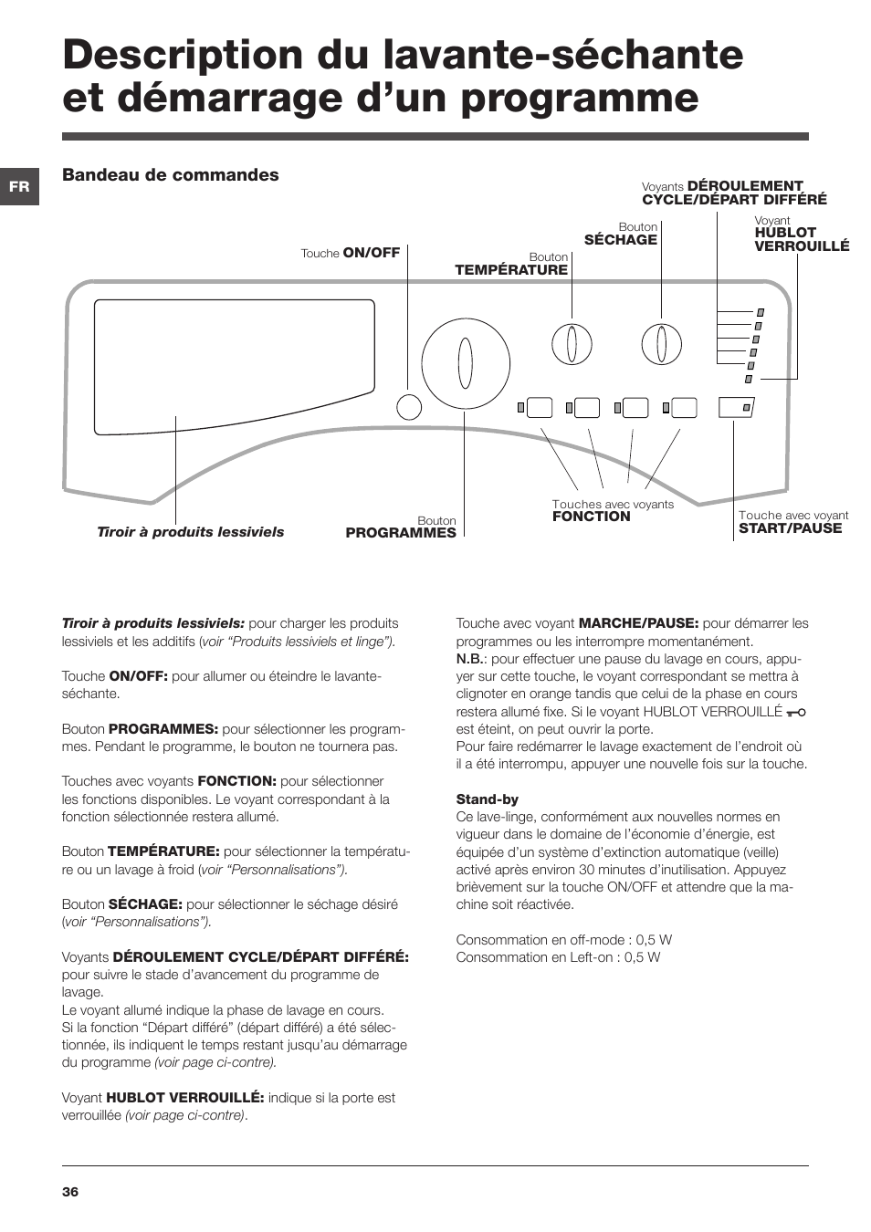 Hotpoint Ariston CAWD 129 EU User Manual | Page 36 / 72 | Original mode