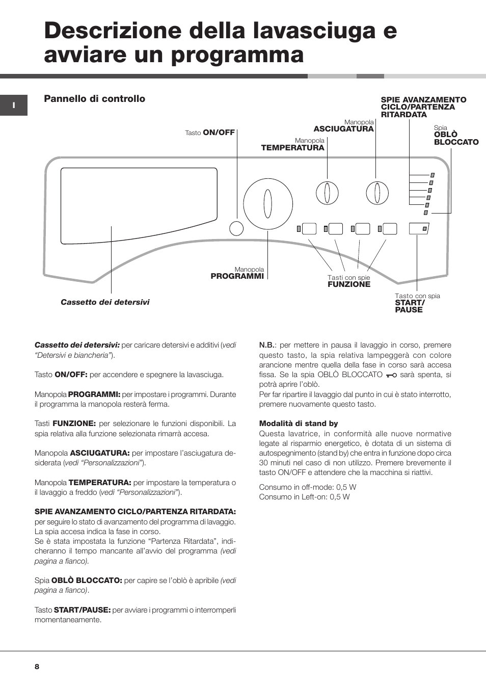 Hotpoint Ariston CAWD 129 EU User Manual | Page 8 / 72 | Original mode