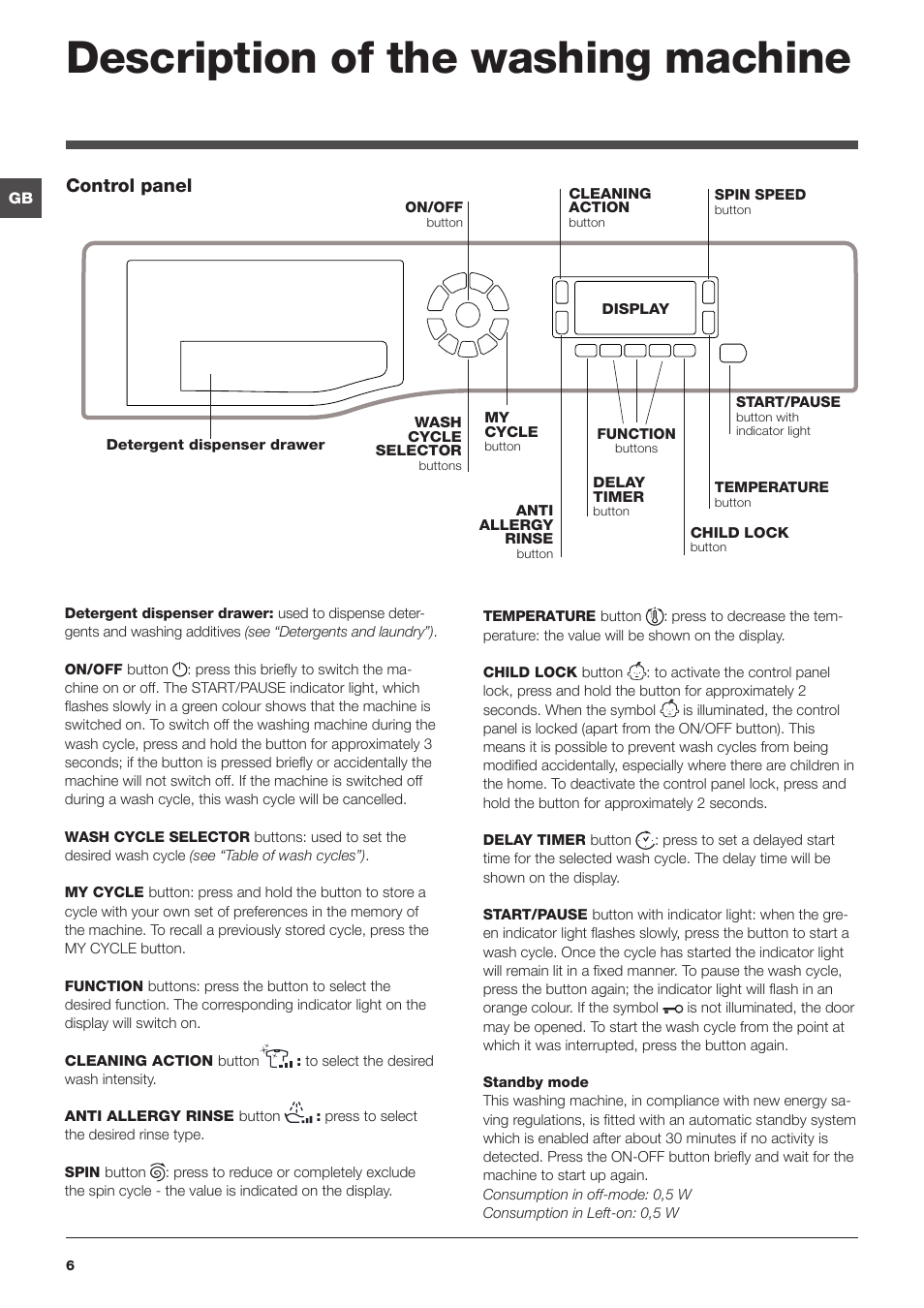 Description of the washing machine, Control panel | Hotpoint Ariston WMD  762 User Manual | Page 6 / 48